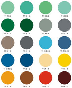 環氧地坪漆業內居有如此驚人秘密