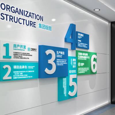企業(yè)文化墻-企業(yè)展示墻設(shè)計